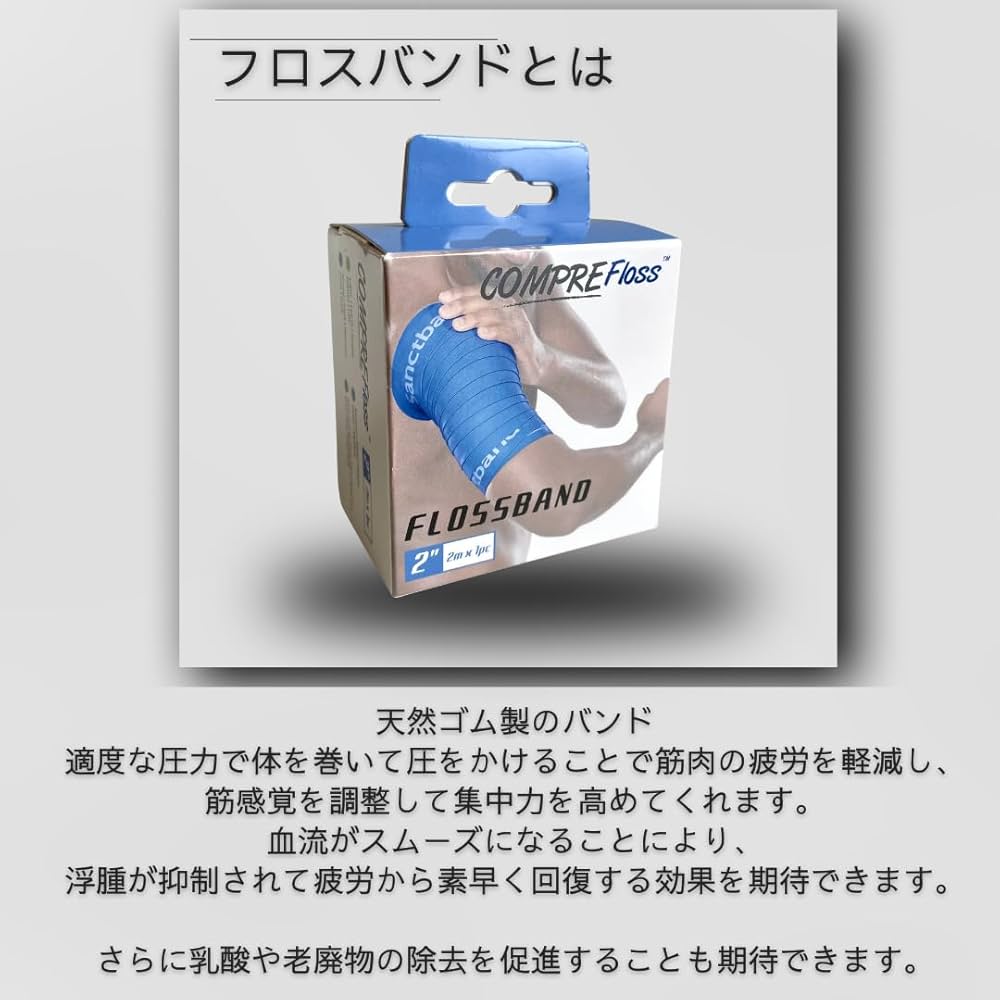 Fixer ◆プロフ必読 Amazon | コンプレフロス コンプレッションバンド フロスバンド